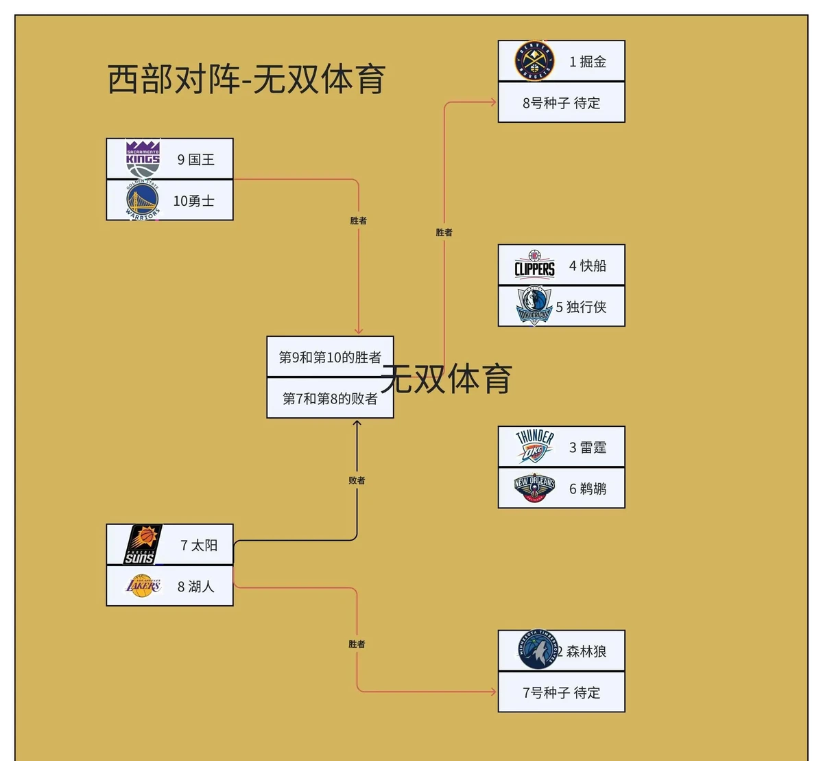 小学生篮球训练总结及心得体会简短_0